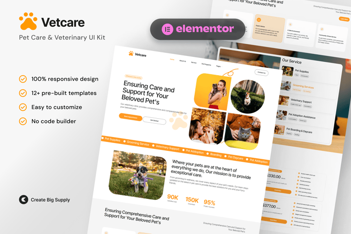 15_vetcare_pet_care_veterinary_elementor_template_kit