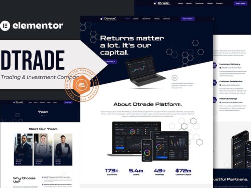 贸易投资公司 Elementor模板套件